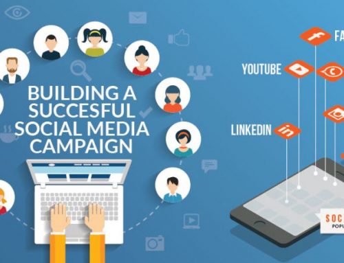 Kampanje na društvenim mrežama